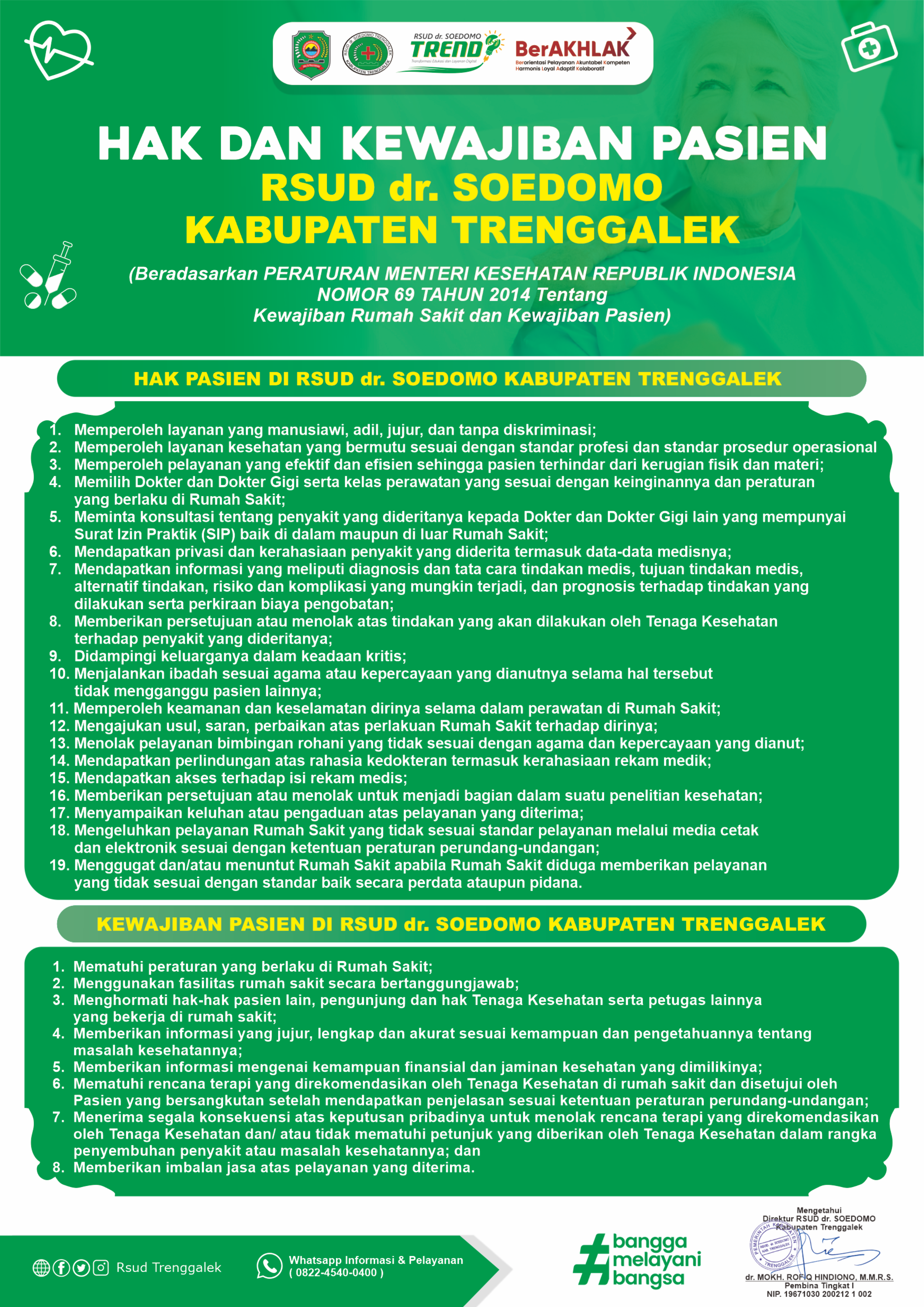Hak dan Kewajiban Pasien A4.png